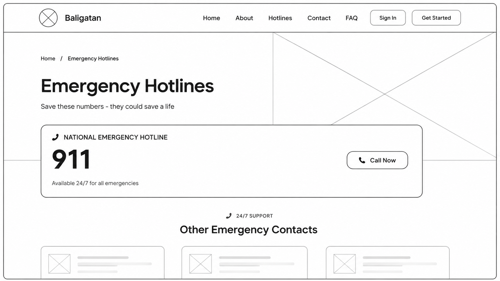 Hotlines Page Wireframe